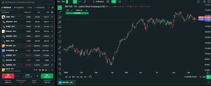 S&P 500 na XTB