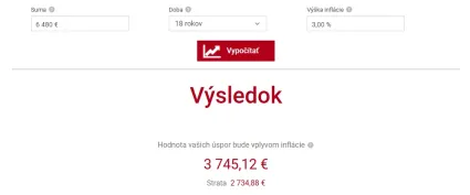 Znehodnotenie peňaz&iacute; za 18 rokov