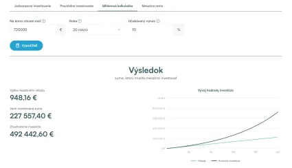 Ako z&iacute;skať 720 000 eur za 20 rokov