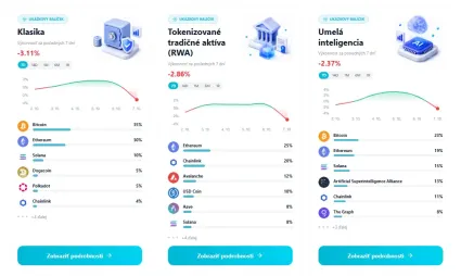 Bal&iacute;čky od crypto4me