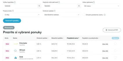 Hypot&eacute;ka 120 000 eur