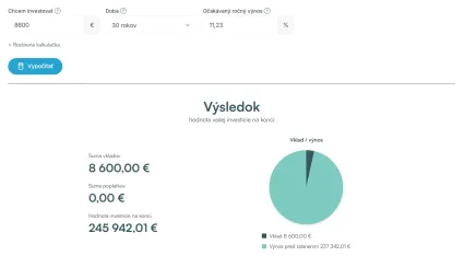 Investovanie 8 600 eur do akcií