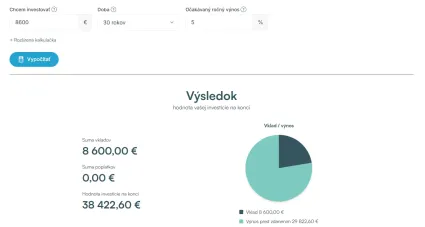 Investovanie 8 600 eur do korporátnych dlhopisov