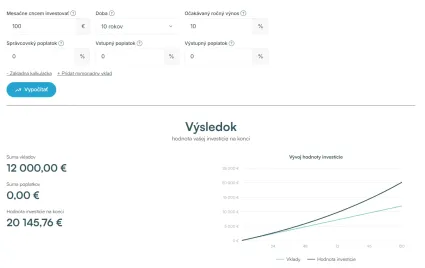 Investovanie po vlastnej osi