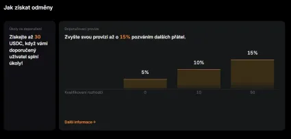 Provízie