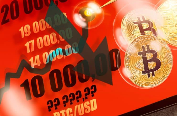 Bitcoin pod 10 000 USD.