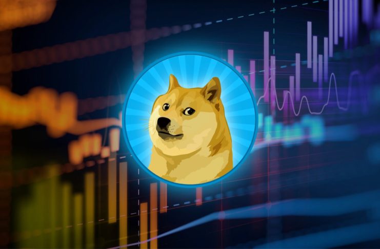 Najvtipnejšia kryptomena na svete - Dogecoin (DOGE).