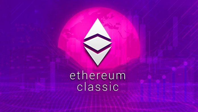 Ethereum classic. Zdroj: shutterstock.com/KeerthiSatheesh Ethereum classic.