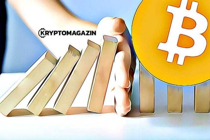 stoploss-bitcoin