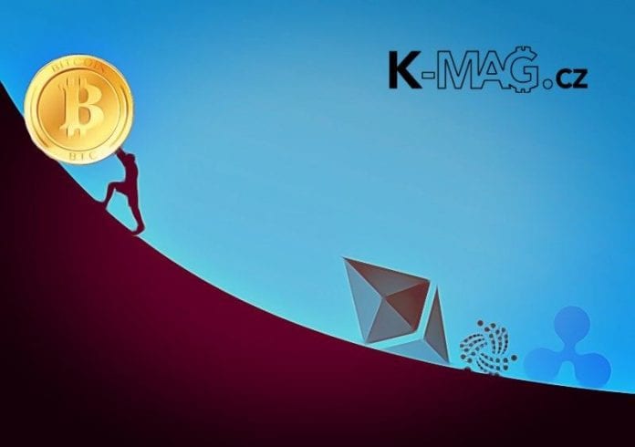 BTC-krypto-rezistencie supporty rezistencie
