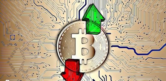 Bitcoin, BTC, cena, analýza, trading
