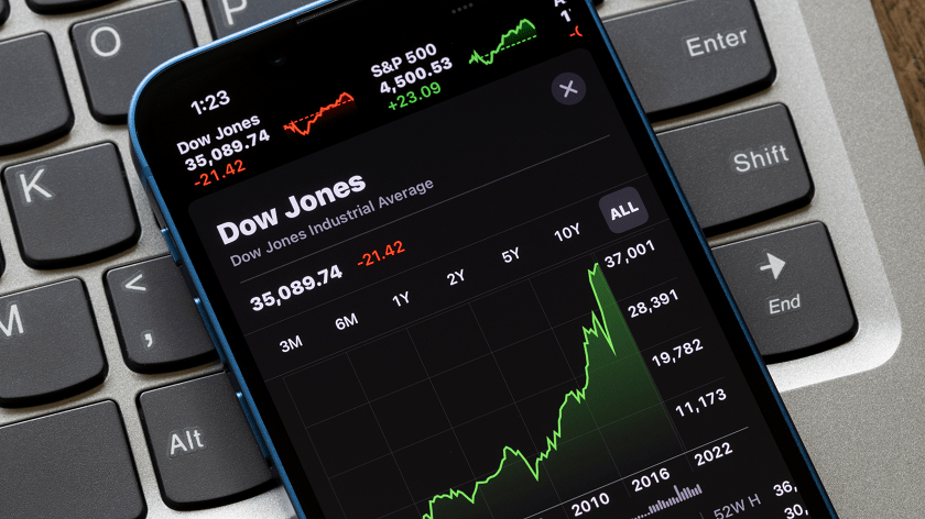 Dow Jones index šokoval