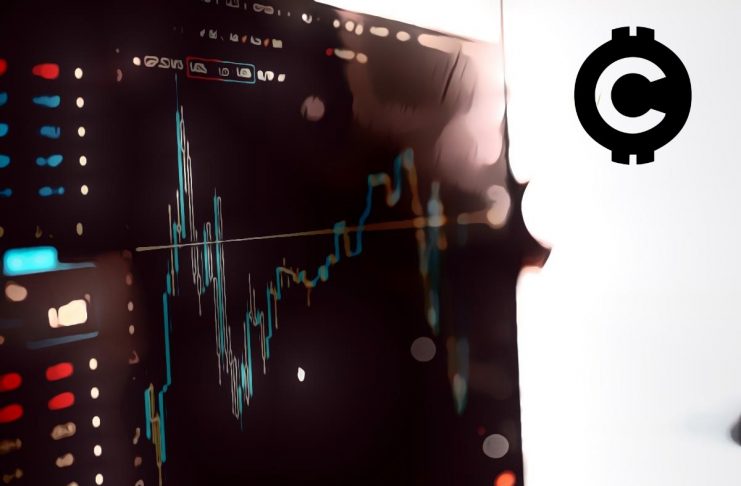 BTC krypto trh profit