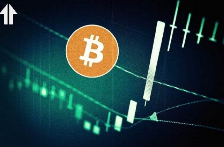 BTC-Bitcoin-Pump-Could-Mystery-Order-Be-Responsible