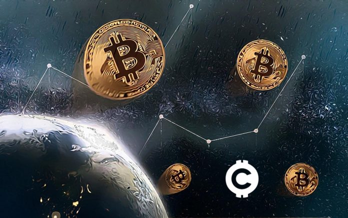 bitcoin korona kríza