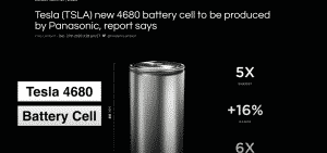 Tesla 4680 batéria