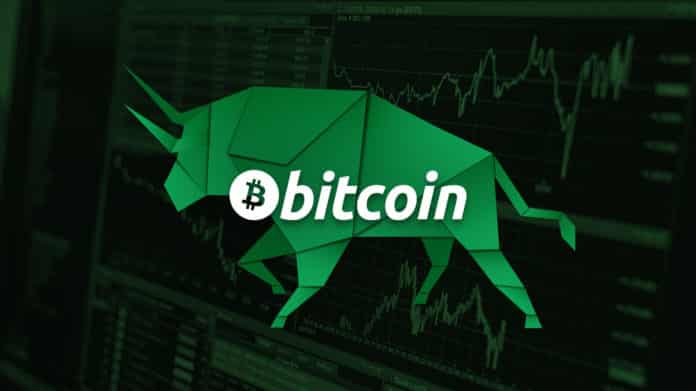 Bitcoin analýza bitcoin BTC