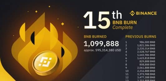 Binance 15: štvrťročné pálenie tokenov Binance coin bnb