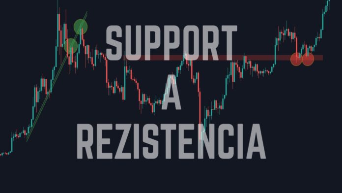 Support a rezistencia Support a rezistencia