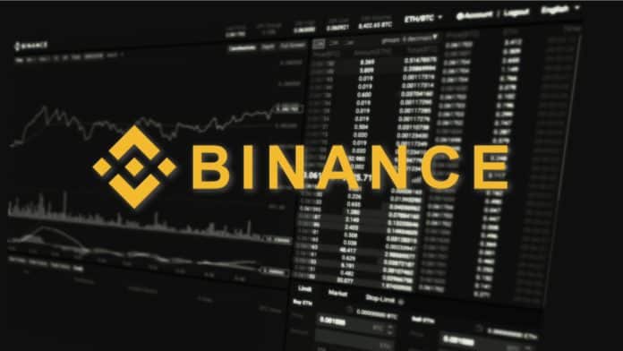 Binance návod. Zdroj: Shutterstock.com/Nadezda Murmakova Binance návod