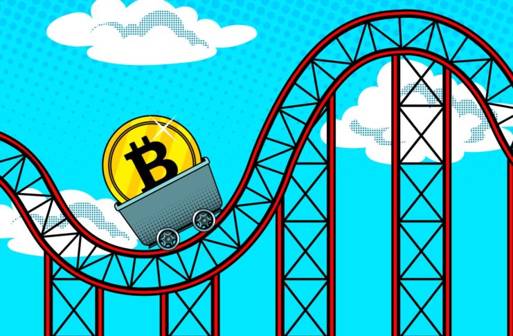 Bitcoin a 4-ročné cykly