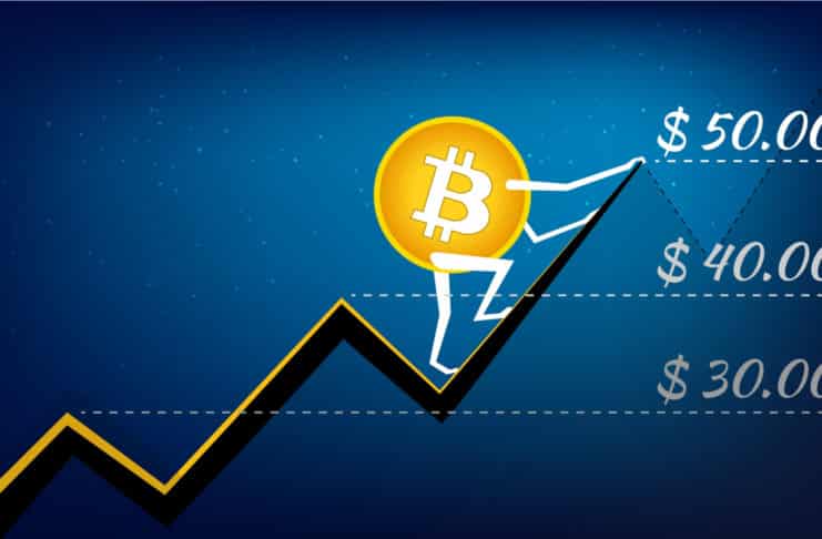 Bitcoin a ostatne kryptomeny opäť rastú