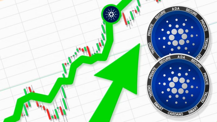 Cardano tvl na vzostupe. Zdroj: Shutterstock.com/AlekseyIvanov Cardano tvl na vzostupe.