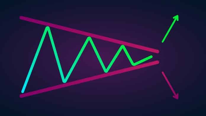 Čo je to breakout návod. Zdroj: Shutterstock.com/BestForBest Čo je to breakout návod