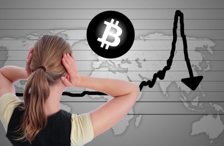 Bitcoin spôsobil stámiliónové likvidácie
