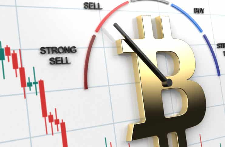 Index strachu a chamtivosti opäť ovplyvňuje Bitcoin