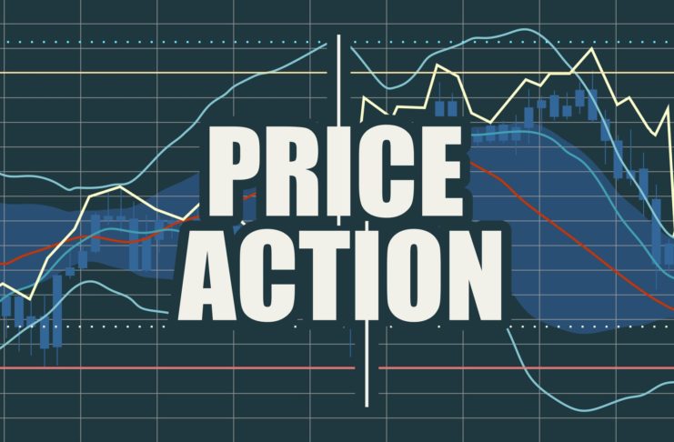 Price action návod