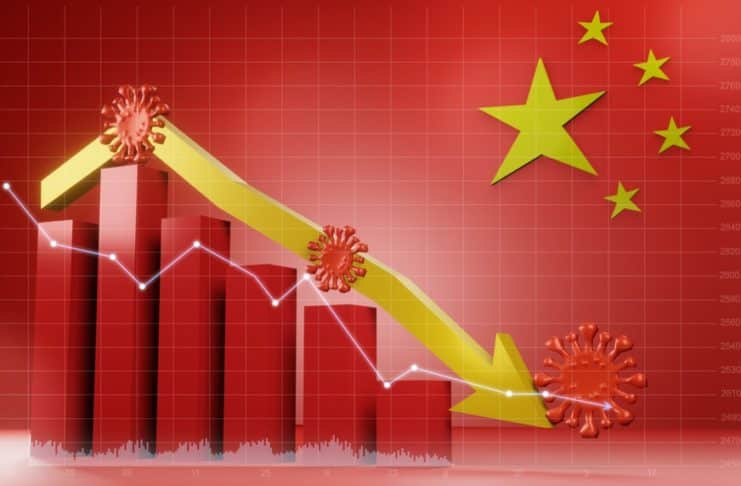 Čínska ekonomika v poklese