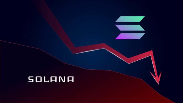 Burza Binance môže spôsobiť pád Solany. Zdroj: Shutterstock.com/Vladimir Kazakov Burza Binance môže spôsobiť pád Solany