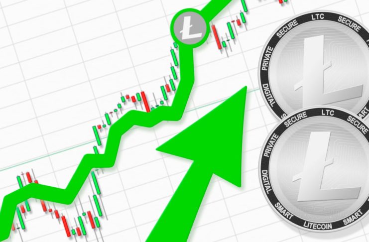 Litecoin prekvapuje! Vďaka 50 %-nému nárastu sa LTC blíži k TOP 10 kryptomien!
