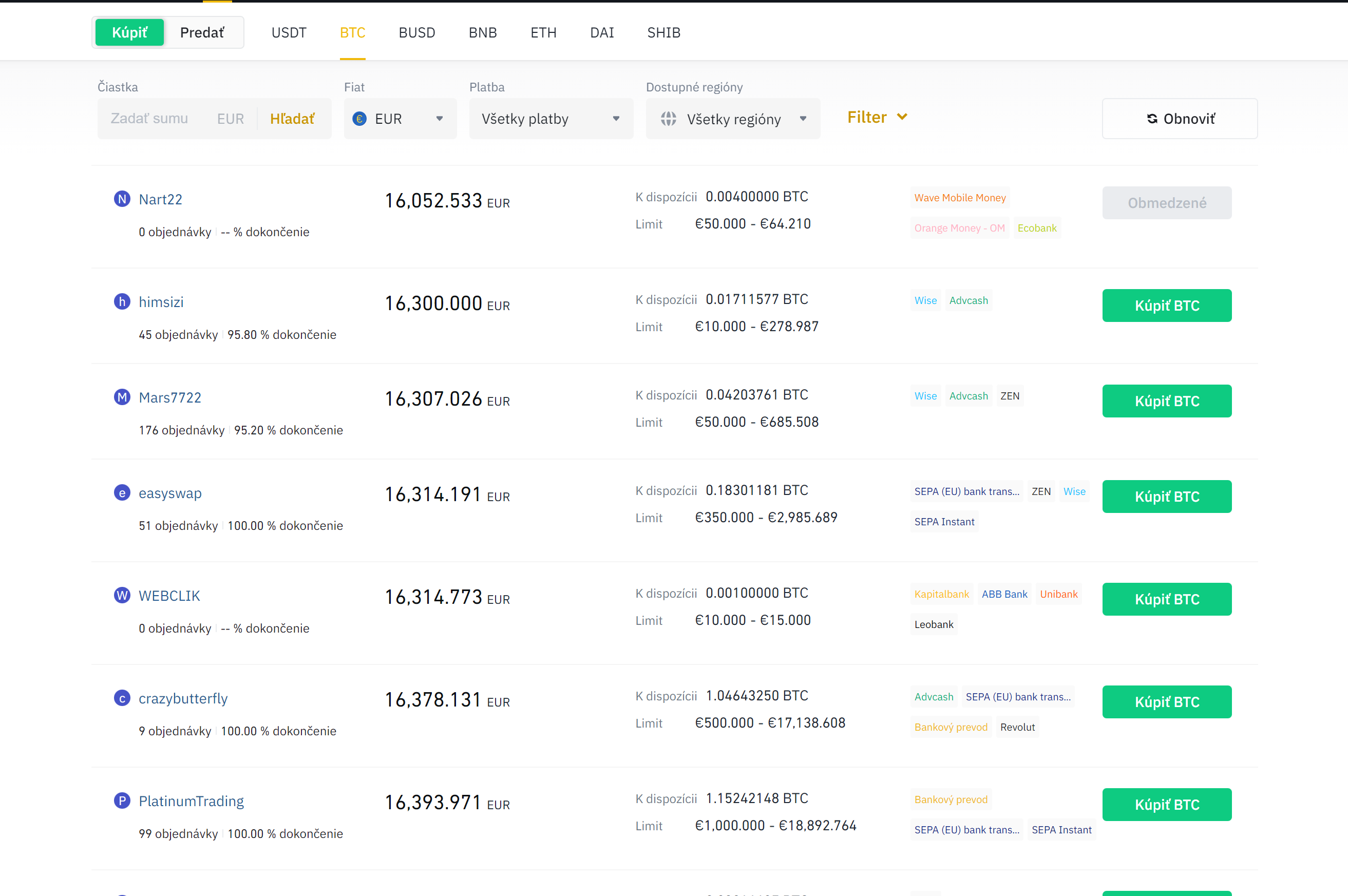 Binance P2P