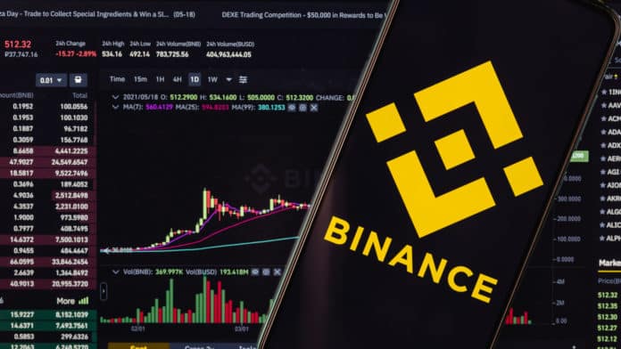 Burza Binance. Zdroj: Shutterstock.com/Sergei Elagin Burza Binance