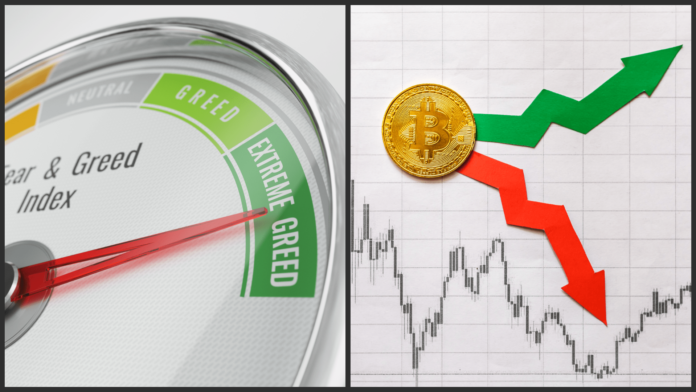 Bitcoin v zóne chamtivosti. Zdroj: shutterstock.com/jantsarik/Sashkin Bitcoin v zóne chamtivosti
