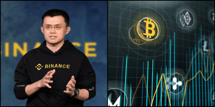 CEO burzy Binance radí pri investovaní. Zdroj: shutterstock.com/Iaremenko Sergii a binance.com CEO burzy Binance radí pri investovaní