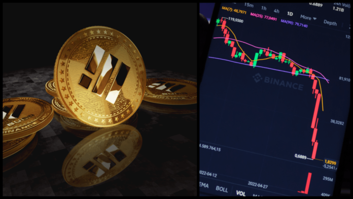 Stablecoin BUSD má problémy. Zdroj: shutterstock.com/Hasbi Sahin/Skorzewiak Stablecoin BUSD má problémy