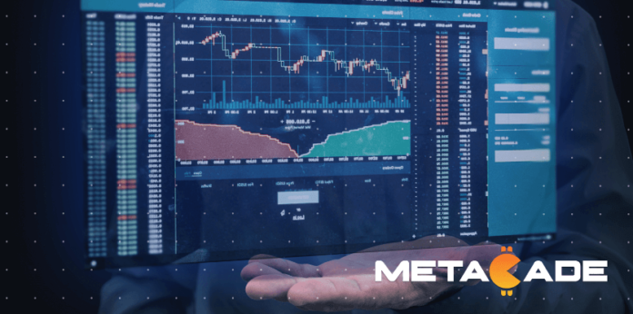 Analýza Metacade. Zdroj: metacade.co Analýza Metacade