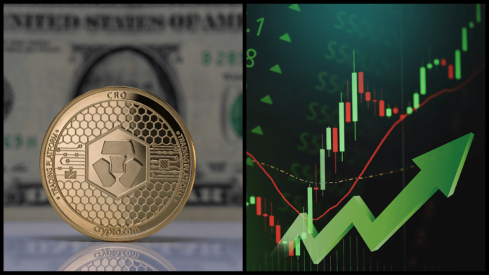 Cronos koreluje s bitcoinom. Zdroj: shutterstock.com/DIAMOND VISUALS/Bigc Studio Cronos koreluje s bitcoinom