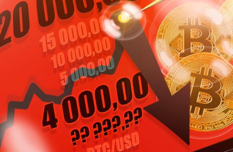 Bitcoin padol