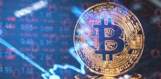 Analýza Bitcoin