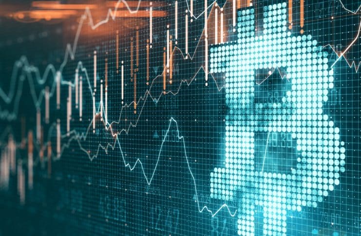 Príklad stratégie investovania do BTC podľa analýzy 1D grafu