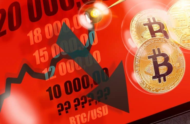 Bitcoin pod 10 000 USD.