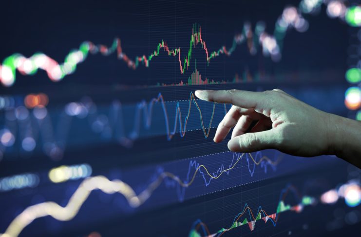 Analýza Bitcoinu a Ethereum.