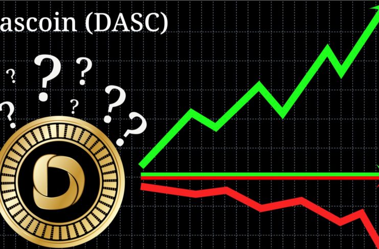 DasCoin sa dostal na tri burzy!