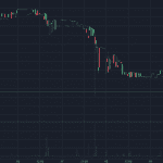 DASC-BTC coinfalcon