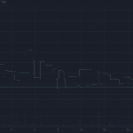 DASC-ETH coinfalcon
