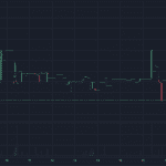 DASC-EUR coinfalcon